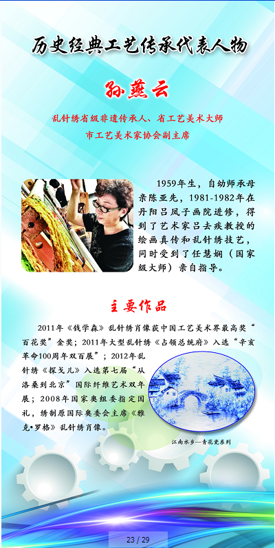 历史经典工艺传承代表人物孙燕云