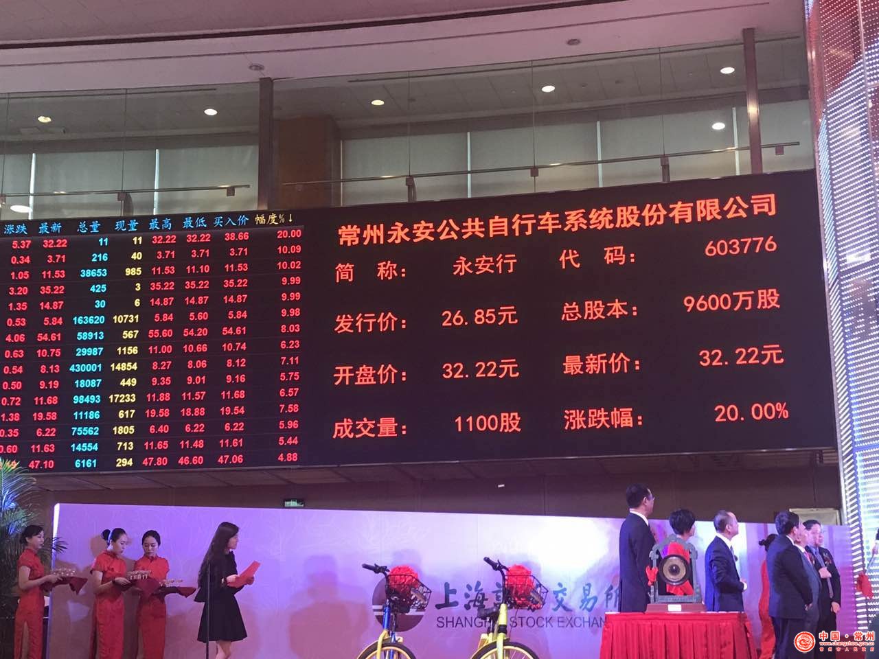 常州第35家A股上市公司--永安行上市